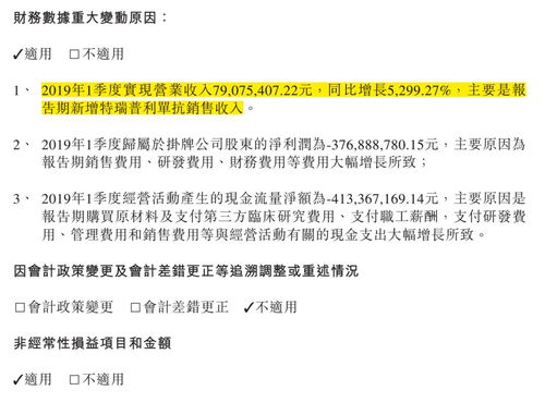 協同并進 生物類似藥研發中的翻譯協作與知識橋梁